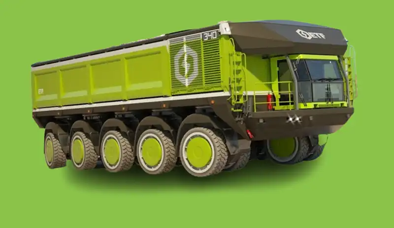 best etf mining truck preview