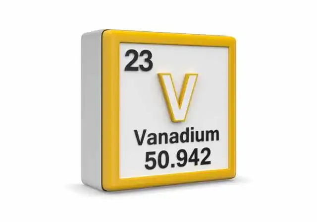 Vanadium Mining